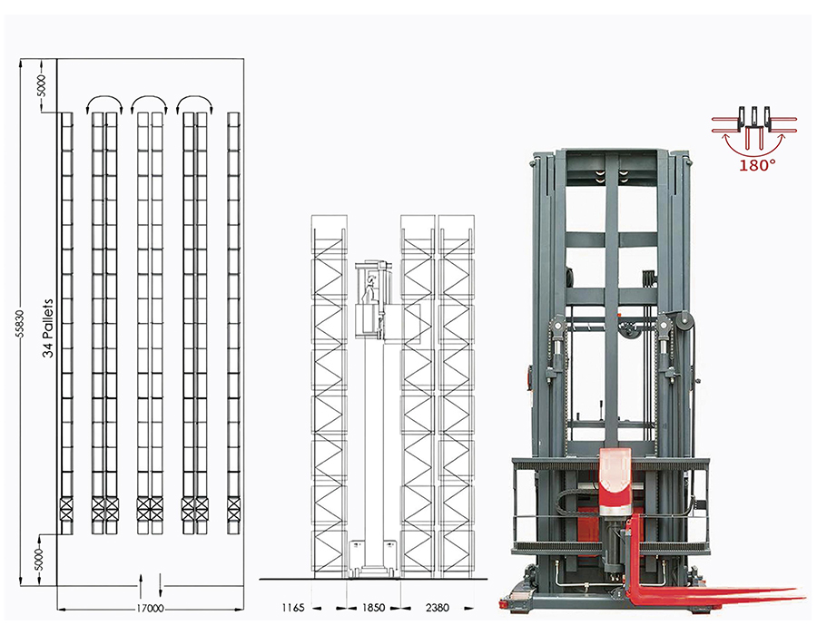 Rak Pallet Tugas Berat