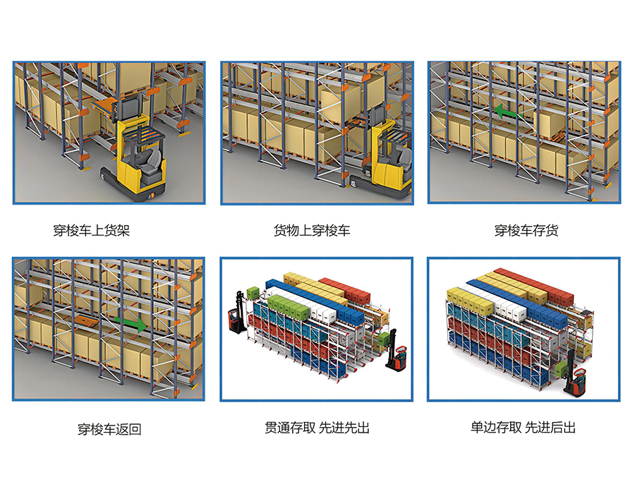 Rak Pallet Tugas Berat